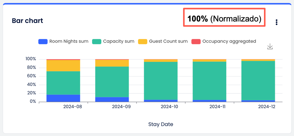 Chart editor SP_4.png