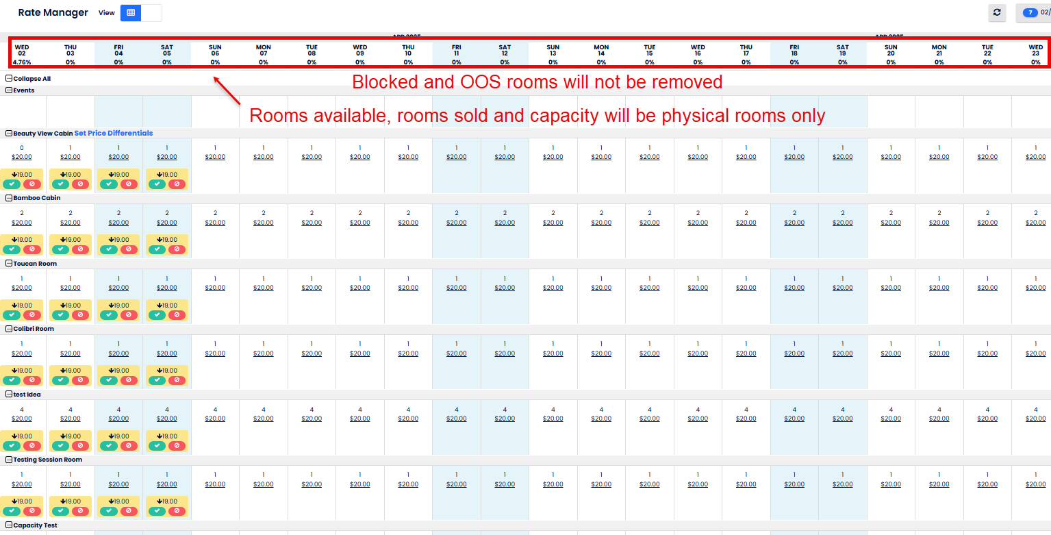 Occupancy PIE rate manager tab.png