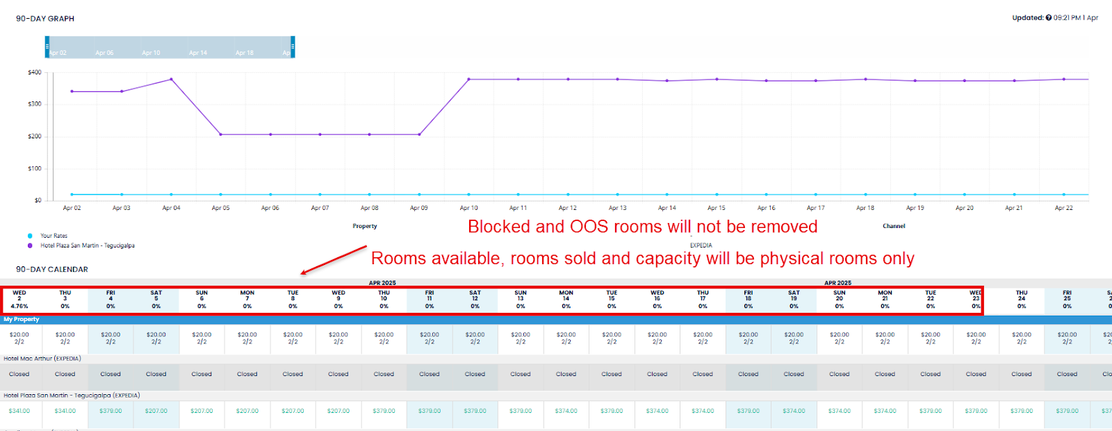 Occupancy PIE rate shopper tab.png
