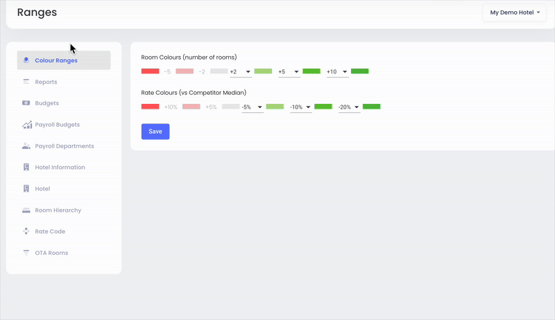 Desmembramento da aba Configurações.gif