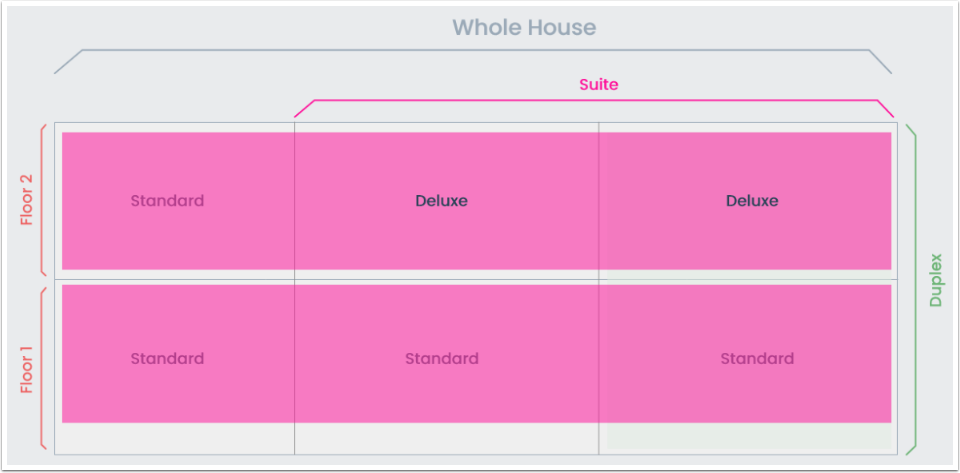Split Inventory - Combining rooms to sell as the whole floor.png