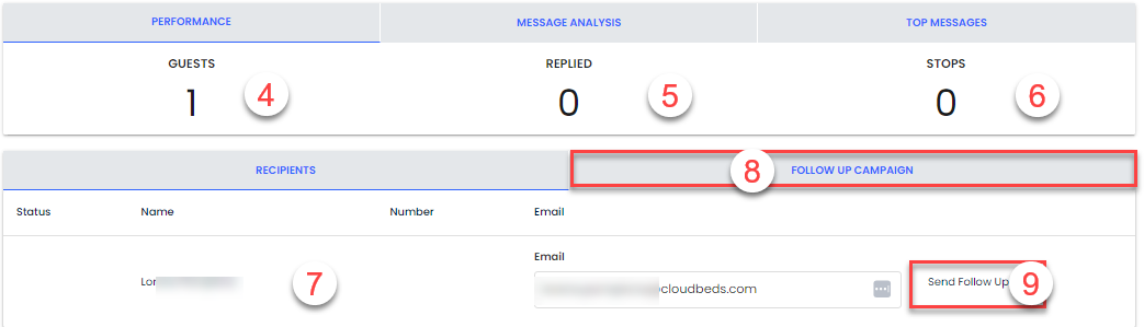 Promosyon detayları örneği