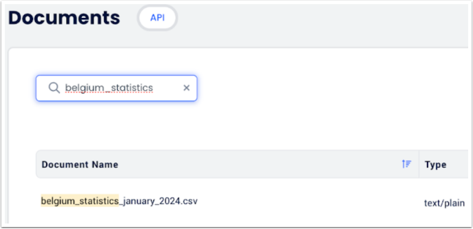 Belgium Statistics (Statbel) 2.png