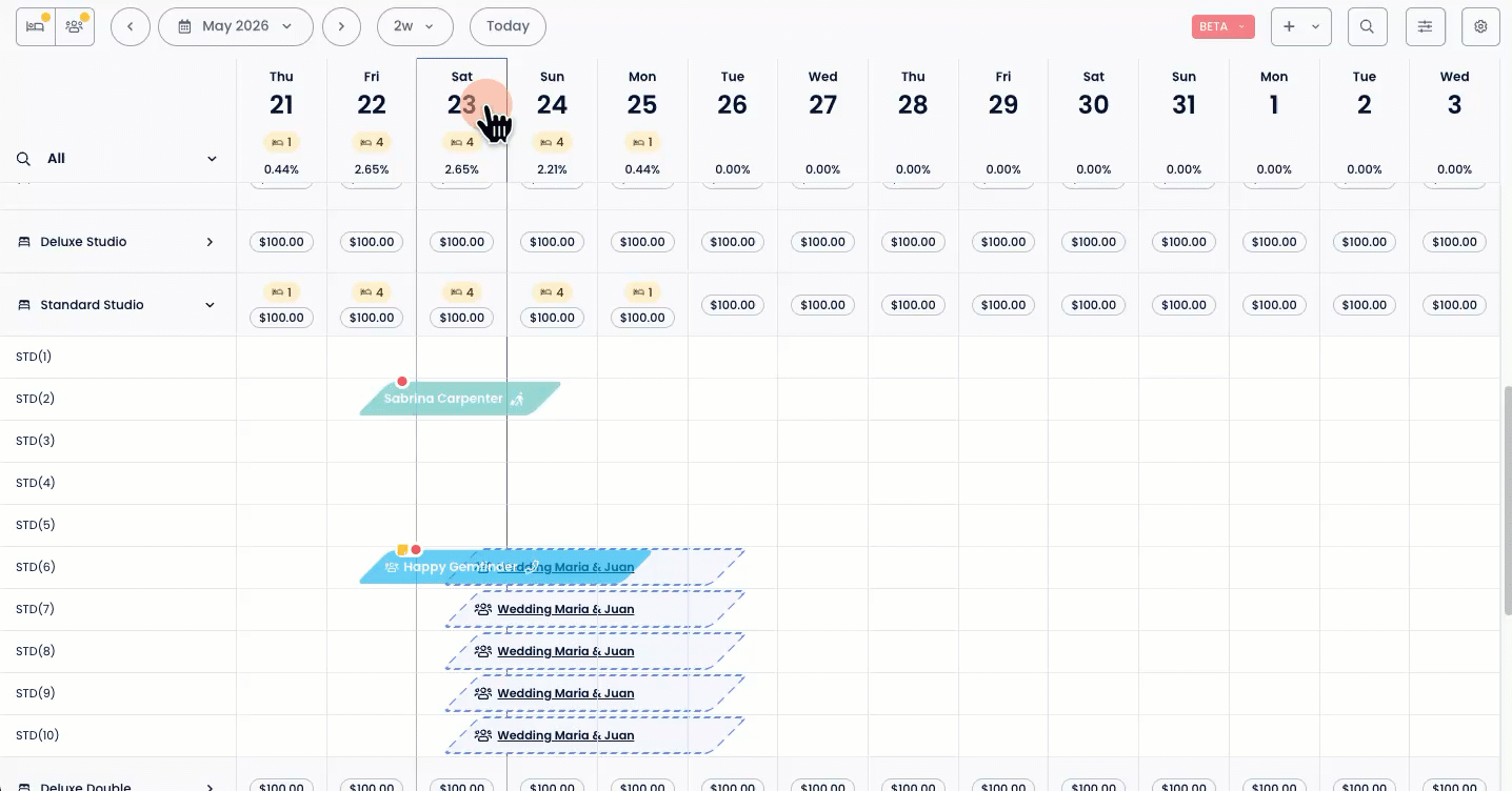Painéis de Reservas Não Designadas e Grupos & Eventos