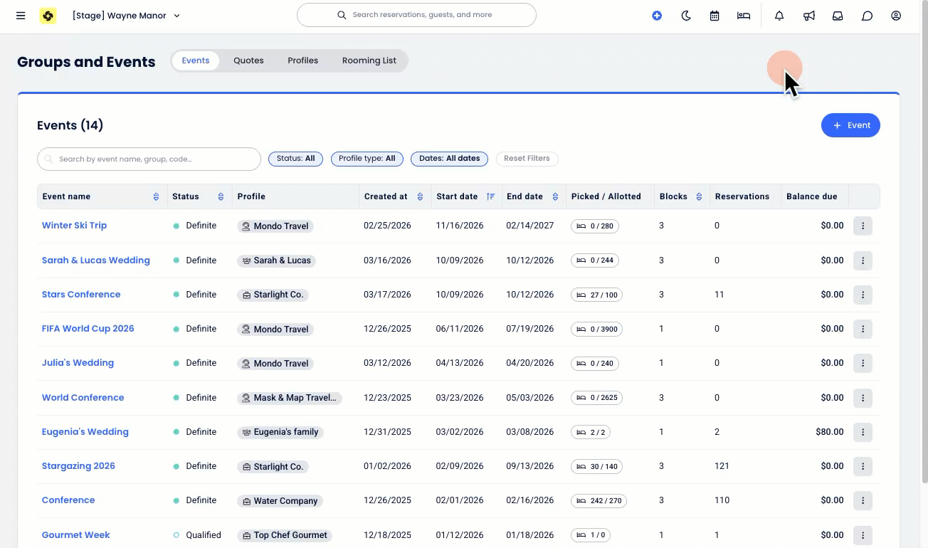 Grup Oda Dağılım Listesi bildirimleri