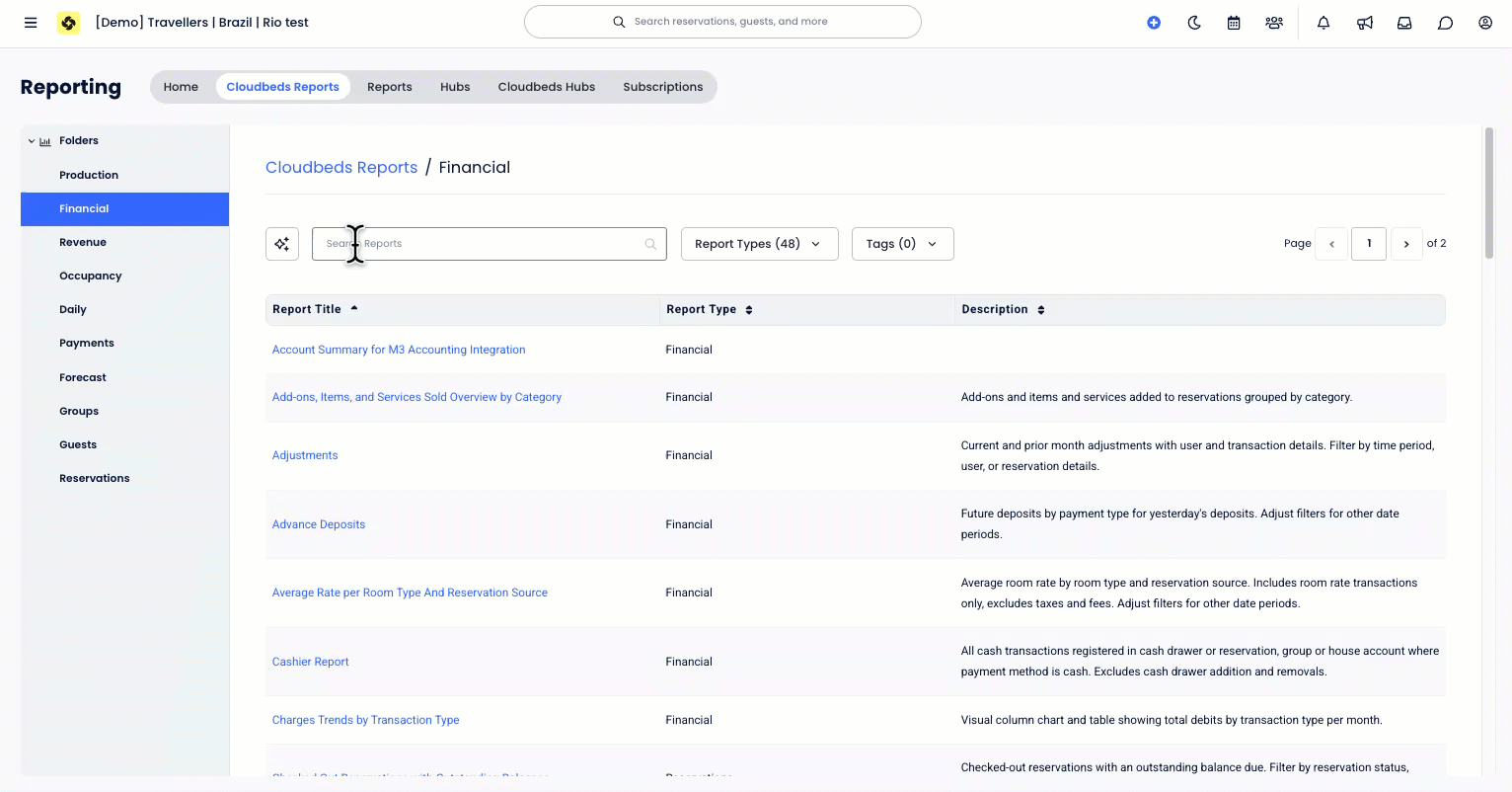 Accessing and creating the Formulated CDF