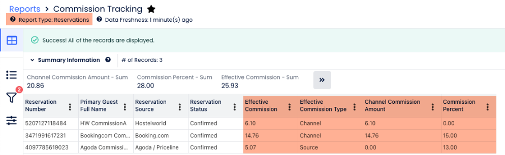 Commission Tracking report results in Cloudbeds Insights